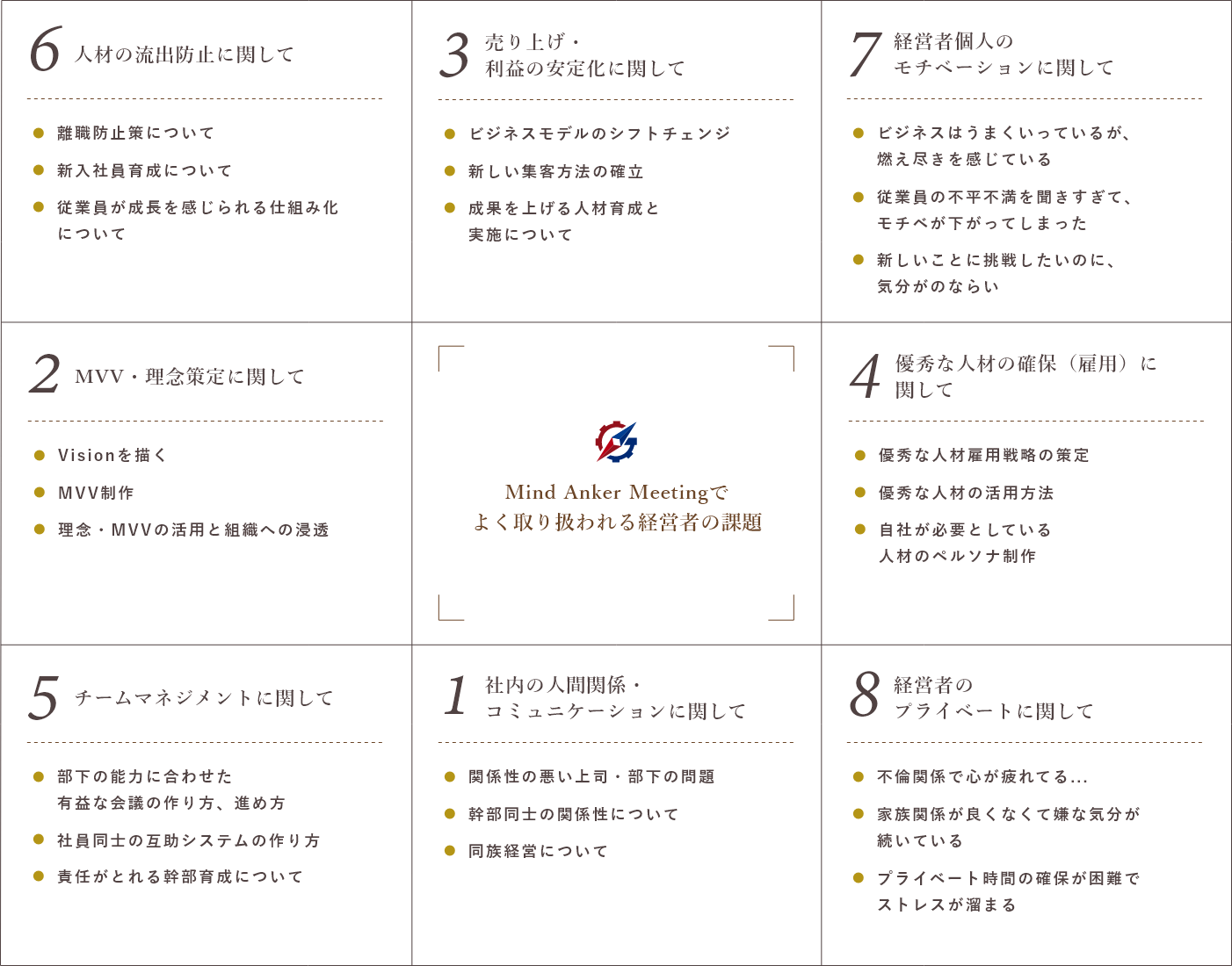 曼荼羅シート